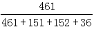 星光公考