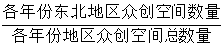 星光公考
