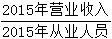 星光公考