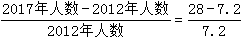 星光公考