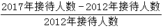 星光公考