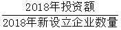 星光公考