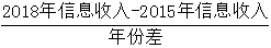 星光公考