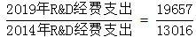 星光公考