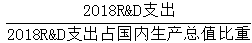 星光公考