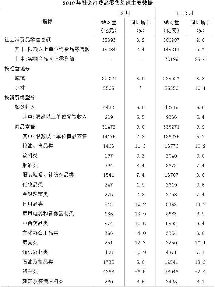 xingguang