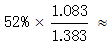 星光公考