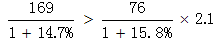 星光公考