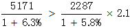 星光公考