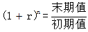 星光公考
