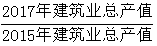 星光公考