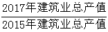 星光公考