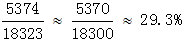 星光公考