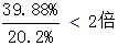 星光公考
