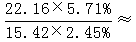 星光公考