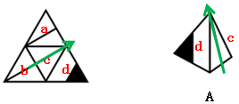 xingguang