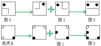 xingguang