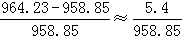 星光公考