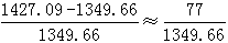 星光公考