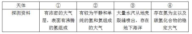 xingguang