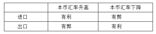 xingguang