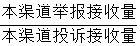 星光公考