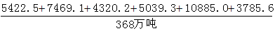 星光公考