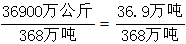 星光公考