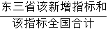 星光公考