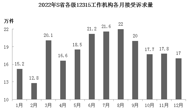 xingguang
