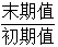 星光公考