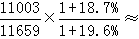 星光公考