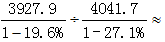 星光公考