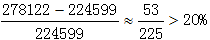 星光公考