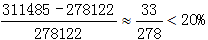 星光公考