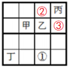 xingguang