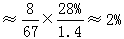 星光公考