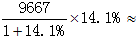 星光公考