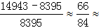 星光公考
