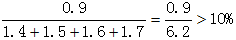 星光公考