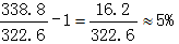 星光公考