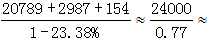 星光公考