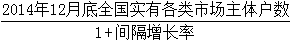 星光公考