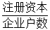 星光公考