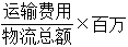 星光公考