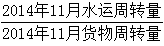 星光公考