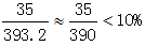 星光公考