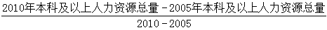星光公考