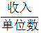 星光公考