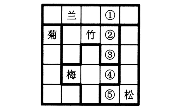 xingguang
